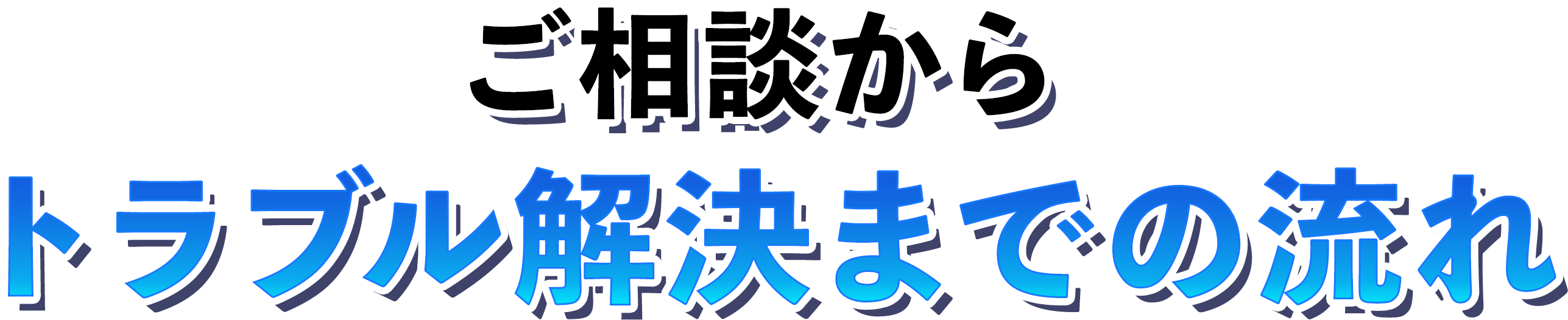 ご相談からトラブル解決までの流れ